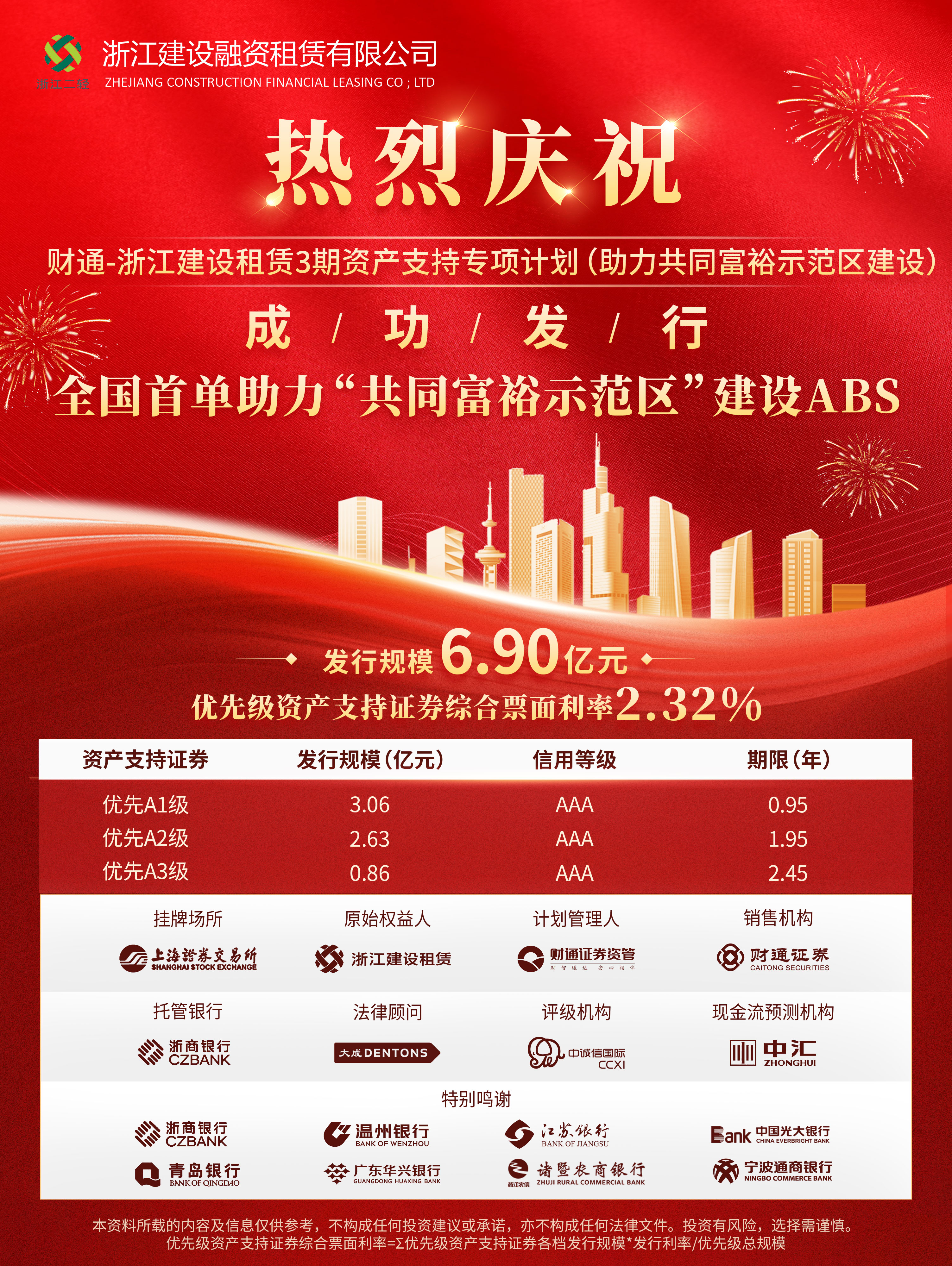 6.9億！省二輕集團(tuán)融資租賃公司成功發(fā)行全國(guó)首單助力共同富裕示范區(qū)建設(shè)ABS債券