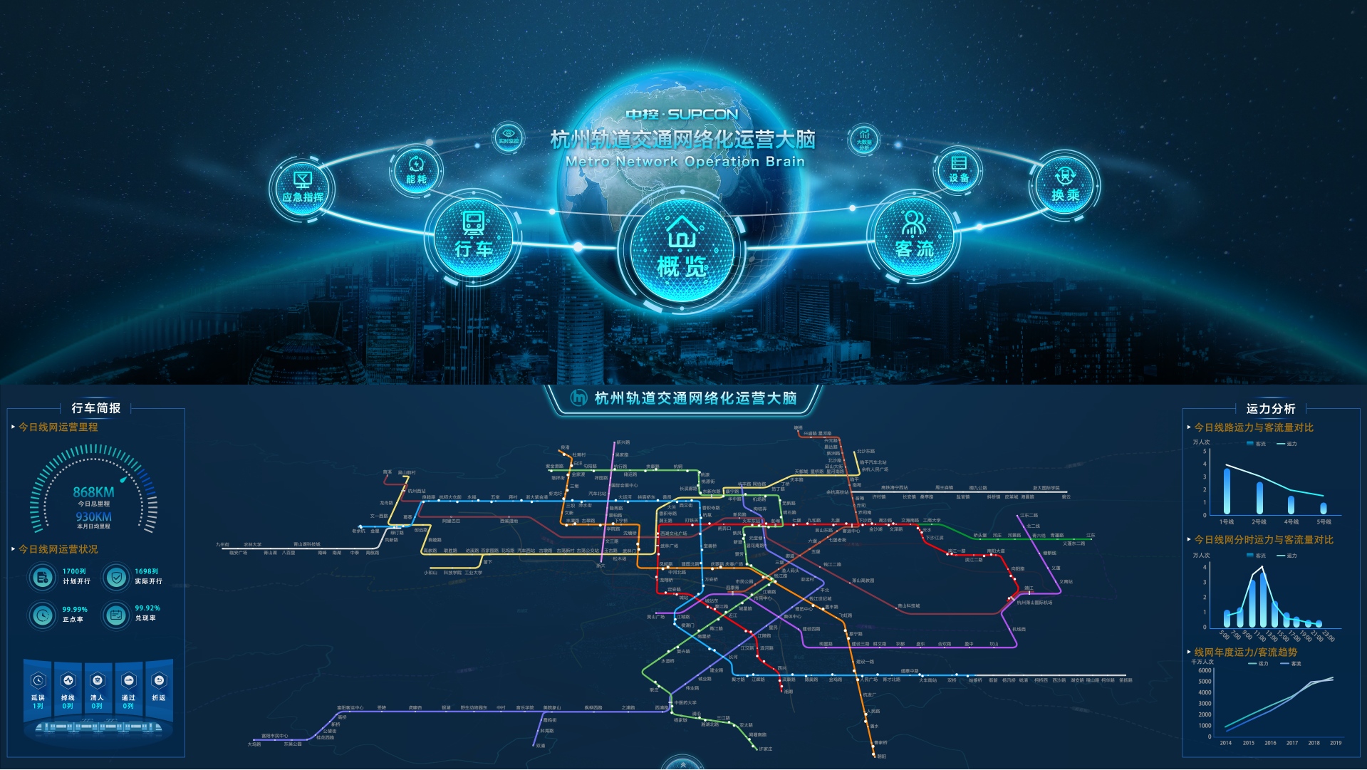 省二輕集團(tuán)參股中控信息榮獲浙江省科學(xué)技術(shù)進(jìn)步獎(jiǎng)二等獎(jiǎng)